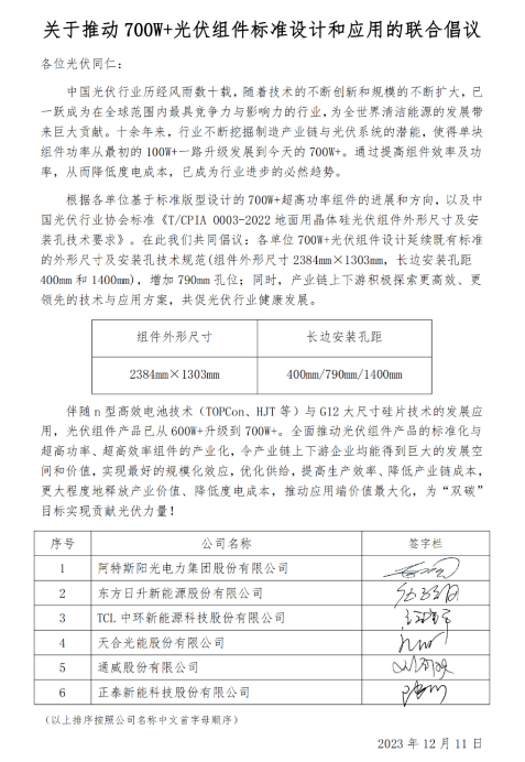 企业微信截图_20231211102406.png 企业微信截图_20231211102406.png